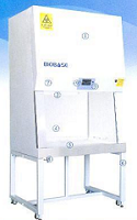 BSC-1100IIA2-Z