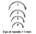 Cutting-Eye-Needle