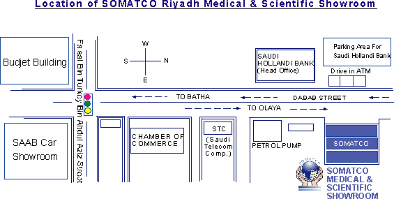 riyadh medical & science showroom