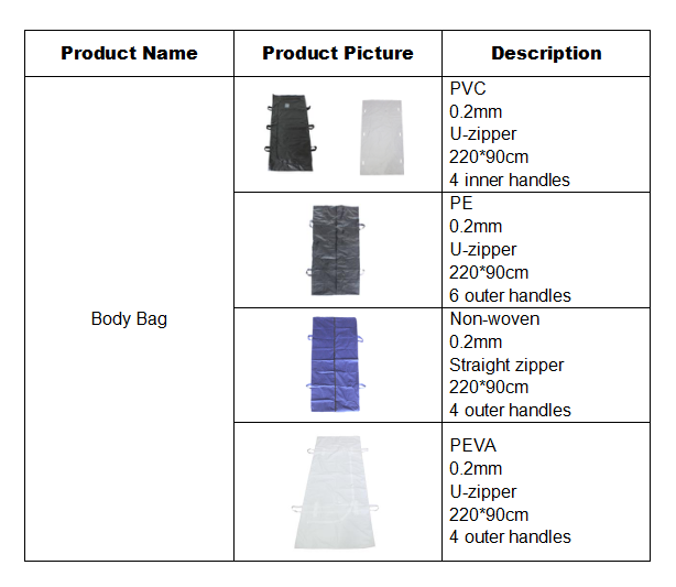 Medical Products Straight Zipper Mortuary Bag human Corpse body bags for corpses dead bodies