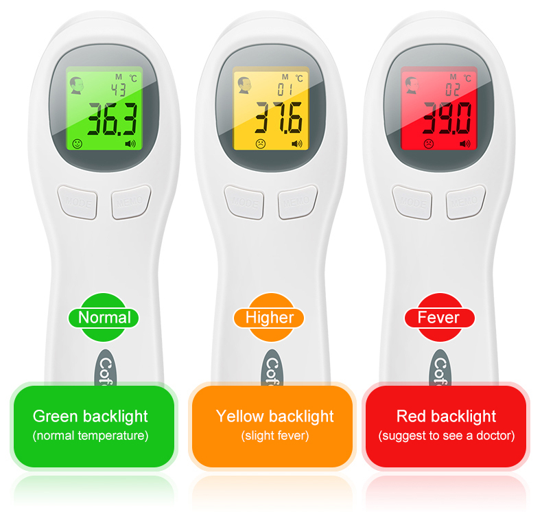 Medical Clinical Ir Forehead Lcd Non Contact Digital Human Body Infrared Fever Thermometer