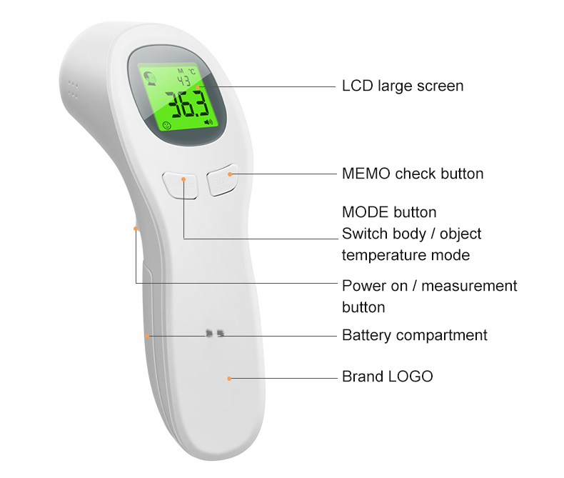 Medical Clinical Ir Forehead Lcd Non Contact Digital Human Body Infrared Fever Thermometer